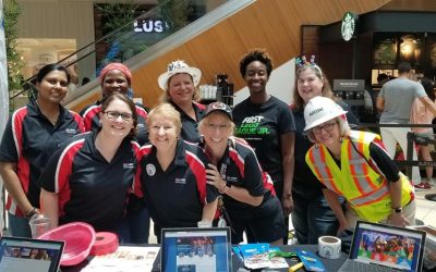 ROBOTICON Partner Spotlight: Thank You West Florida Robotics