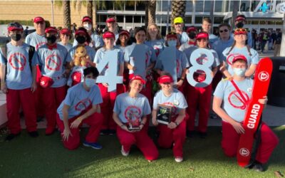 ROBOTICON 2022 Spotlight: Meet FRC Team 4118 Roaring Riptide!